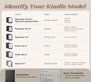 Étui de protection magnétique en cuir PU intelligent pour <span class=keywords><strong>liseuse</strong></span> électronique Kindle 11e génération <span class=keywords><strong>2022</strong></span> 6 pouces, compatible avec l'impression numérique personnalisée DIY - Product Image 4