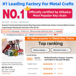 Enamel Customized Keyring Key Ring <strong>Keychains</strong> Holder Key Chains Custom Metal Custom Logo Design Wholesale Souvenir Gifts 2D 3D - Product Image 2