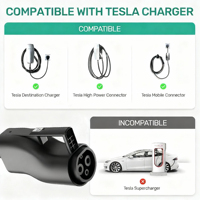 Nouvel adaptateur de chargeur EV DC 250A au prix d'usine, GBT vers NACS et prise Tesla pour Model S/X/3
