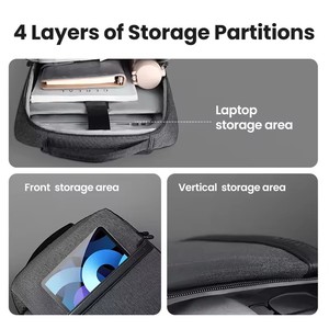 Zaino per Laptop UGREEN Impermeabile, Custodia Antifurto Sottile per Notebook, Borsa da Viaggio per Affari per <span class=keywords><strong>Macbook</strong></span> <span class=keywords><strong>Pro</strong></span> <span class=keywords><strong>Air</strong></span> 15.6 15 14 Pollici - Product Image 2