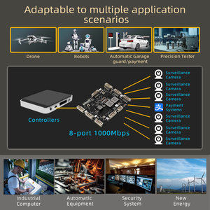Robot inteligente de 8 puertos GH1.25, módulos de conmutador Gigabit <span class=keywords><strong>Ethernet</strong></span>, conmutador de red de velocidad Industrial de alta calidad, de 1 a 2, 2, 1, 2, 2 - Product Image 6