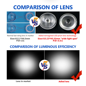 โมดูล LED สี่เหลี่ยม IP67กลางแจ้ง DC24V 6000-7000K SMD2835 4 LED 3W /ce/rohs ตัวแสดงช่องโฆษณาที่ได้รับการรับรอง - Product Image 5