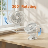 Ventilateur de bureau portable avec logo personnalisé, 5 vitesses réglables en continu, silencieux, avec lumière LED nocturne pour le bureau et la maison