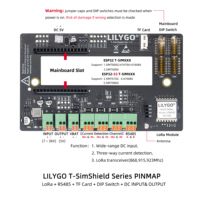 Placa de Expansión LILYGO T-Sim Shield, LoRa+RS485+Detección de Corriente de 3 Canales, Entrada Amplia de 7-36V, Compatible con ESP32/S3
