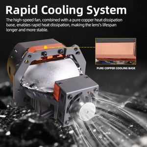 ไฟหน้ารถยนต์ SU7 แบบ LED สี่เหลี่ยม แสงเลเซอร์คู่ ความสว่างสูงพิเศษ 160w ไฟสูง-ต่ำ ขนาด 3 นิ้ว เลนส์โปรเจคเตอร์ Bi-LED - Product Image 5