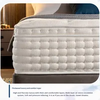 Matelas à ressorts à pression nulle pour hôtel, vente en gros, super doux et épais, double usage, éponge, taille king