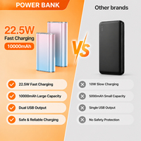 Batterie externe 10000 mAh 22,5 W PD 20 W, charge rapide bidirectionnelle, mini chargeur portable avec écran LED, sortie Type C pour les voyages