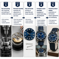 Montre de plongée automatique mécanique pour homme, résistante à l'eau, avec lunette rotative, boîtier en acier inoxydable, bracelet en tissu, design sportif, Reloj
