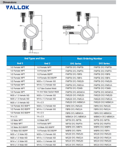 Parker swagelok Loại áp lực cao nam nữ liền mạch Hàn <span class=keywords><strong>Pigtail</strong></span> Q U O Y loại đo áp suất syphons 316/304 không gỉ - Product Image 4