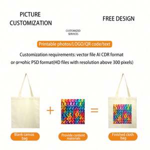 New Design Arrival Fashion Design High Quality Custom logo Color Cotton Canvas Tote Shoulder Bags with LOGO Customizable - Product Image 5