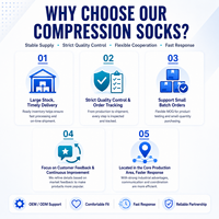 Kaos Kaki Kompresi Setinggi Lutut untuk Perawat, Olahraga, Wanita & Pria, Nyaman, Bernapas, Cocok untuk Kerja di Rumah Sakit, Supplier Grosir OEM