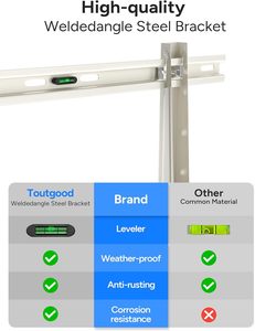 ขายึดเครื่องปรับอากาศแบบ<span class=keywords><strong>ต</strong></span>ิดผนังสำหรับภายนอกอาคาร 2 แรงม้า 18000 บีทียู เคลือบผงกันสนิม - Product Image 3