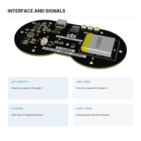Émetteur de télécommande sans fil 2,4 GHz à 8 canaux avec affichage du niveau de batterie rechargeable pour voiture robot