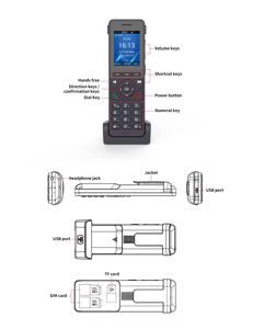 Teléfono Inalámbrico DLNA 4G LTE GSM IP POE con Doble SIM, Pantalla a Color, Llamadas HD, Manos Libres, para Hogar/Oficina, Línea <span class=keywords><strong>Fija</strong></span> Empresarial - Product Image 5