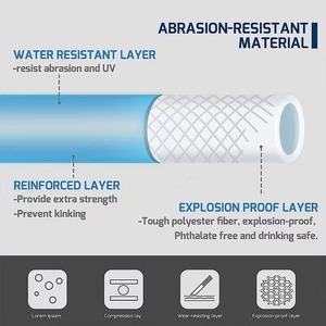 High <b>Pressure</b> Explosion-proof Anti-kink Rubber Plastic Garden <b>Hose</b> Frost-Resistant Garden Watering <b>Hose</b> - Product Image 3