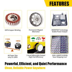 Generador Inverter de Gasolina TieKeHan Mini, 650w~1.3kw, Potente Arranque por Retroceso, 50Hz, Uso Doméstico, Salida Única de 230V - Product Image 5