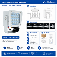 Iluminador IR de 80W 850nm, Luz Estroboscópica ANPR LPR, AC220V IP65, 16 LED, Aleación de Aluminio, Luz para Cámara de Matrícula, para Peaje y Estacionamiento