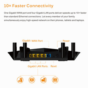 PIX-<span class=keywords><strong>LINK</strong></span> 360 enrutador de cobertura enrutadores WiFi de largo alcance AC1200 Dual Band 2,4G 5Ghz <span class=keywords><strong>Gigabit</strong></span> Wifi <span class=keywords><strong>Router</strong></span> - Product Image 3