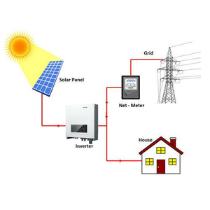 Ventes Flash ! Système d'énergie solaire connecté au réseau 3 x 110 kW avec chargeur intégré - Product Image 3