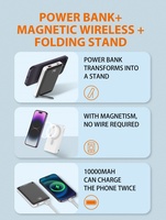 LDNIO PQ17 Bestseller-Produkt Neue 10000mAh Mini Small Portable Power Bank mit LED-Anzeige Magnetic Wireless Power Bank