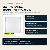Panneau lumineux LED 600x600 à faible éblouissement pour l'alignement des rapports photométriques et la configuration de projets