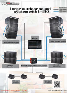 Sistema de Sonido para Iglesias, Sistemas de PA para Interiores y Exteriores, Altavoces Lineales GL-210, Sistema de Altavoces Profesionales GL-210 - Product Image 3