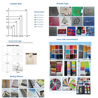 Carnet de croquis en coton pur imprimé, couverture en tissu, reliure cousue, fait main, portable, lignage fin, compact