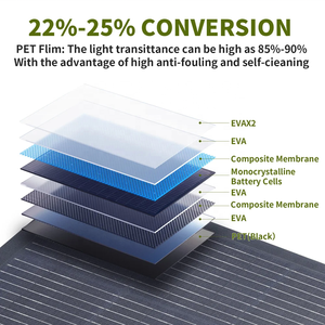 <span class=keywords><strong>Kit</strong></span> <span class=keywords><strong>de</strong></span> panneaux solaires 12v 125w 250w 375w 500w 18bb Centrale électrique flexible à cellules solaires Système <span class=keywords><strong>de</strong></span> chargeur <span class=keywords><strong>de</strong></span> batterie 18v <span class=keywords><strong>pour</strong></span> <span class=keywords><strong>camping</strong></span>, bateau et <span class=keywords><strong>camping</strong></span>-<span class=keywords><strong>car</strong></span> - Product Image 3