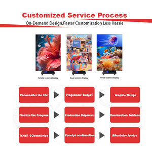 Màn hình <span class=keywords><strong>LED</strong></span> ngoài trời 192*64cm P1.8, hỗ trợ tùy chỉnh, ghép nối liền mạch, dễ bảo quản, chống nước, dùng cho quảng cáo - Product Image 2