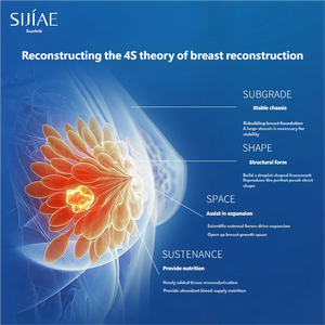 Anti-verslapping borststimulator vibratie borstvergroting thuisgebruik siliconen borstmassager - Product Image 4