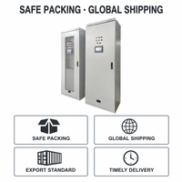 Armoire de commande de colonne AC SLDPF08, coffret électrique industriel IP53, équipement de distribution d'énergie de précision sécurisé
