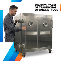 Industriële vriesdrooginstallatie voor groente- en fruitverwerking, SUS304 materiaal, 380V/220V, model QS-FD-20, levenslange garantie