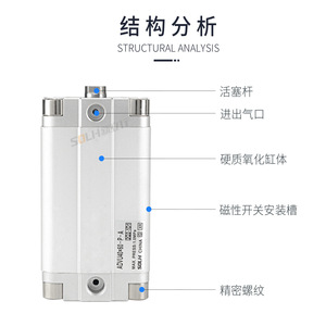 Composants principaux de la pompe à piston cylindrique mince ADVU, utilisés/neufs, construction en aluminium, tailles agricoles 12-16-20-25-32-40-50-63-80-100-A-P-A - Product Image 5