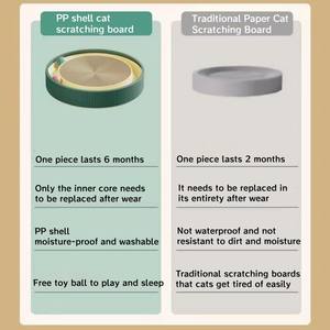 Il Design impermeabile riutilizzabile per dormire affilare le zampe gioca a graffiatura per gatti con palline disponibili in tutte le stagioni - Product Image 3