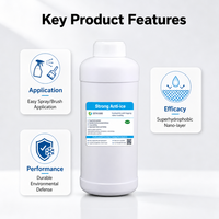 Recubrimiento Nano Líquido Anticongelante YINGCAI para Pintura de Barcos, Edificios y Señalización Vial - Repelente de Hielo, Antiincrustante, Fácil de Limpiar