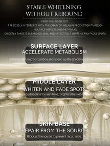 Essenza per il viso sbiancante prodotti per la cura della pelle Private Label naturale illuminante barriera idratante riparazione cura della pelle viso essenza - Product Image 5