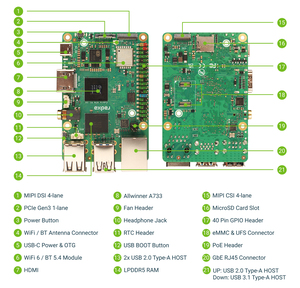 คอมพิวเตอร์บอร์ดเดี่ยว Cubie A7A Edge AI ความเร็วสูง LPDDR5 บอร์ดพัฒนาอุตสาหกรรมแบบฝังตัว Radxa - Product Image 6