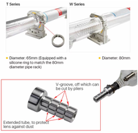 Tabung Laser CO2 Daya Tinggi 80W hingga 300W untuk Mesin Pemotong Industri