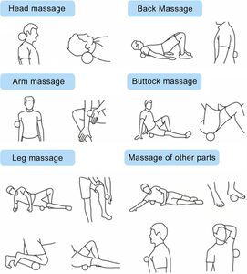 Bolas de masaje puntiagudas para pies, espalda, manos, fascitis plantar, ejercicio, masajeador de punto Tigger Neuro-<span class=keywords><strong>Balance</strong></span> - Product Image 6