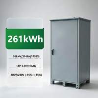 Gabinete de Energía de Alto Voltaje Tipo Rack de 261 kWh con Refrigeración por Aire para Programa de Respuesta a Demanda en Supermercados