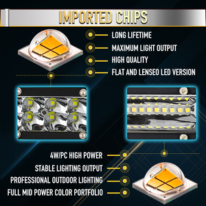 Auxtings-barre lumineuse Led haute puissance, super mince, double rangée, barre d'éclairage pour camion, ATV, UTV, SUV, à faisceau combo - Product Image 4
