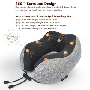 Voyage cou oreiller <span class=keywords><strong>avion</strong></span> mémoire mousse oreiller vol appui-tête sommeil Portable - Product Image 5