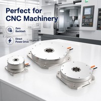 Moteur à couple à entraînement direct avancé, haute précision, avec conception de transmission directe pour machines de précision
