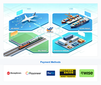 Service de consolidation |   Transport de marchandises tout-en-un par camion, mer et rail, expédition FCL porte-à-porte à faible coût de Chine vers la France et le Royaume-Uni