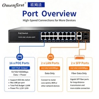 Switch PoE 16 Port Gigabit Penuh Dengan 2 Uplink GE dan 1 Slot SFP 2 1000Mbps Ethernet Switch 240W Harga Grosir Pabrik