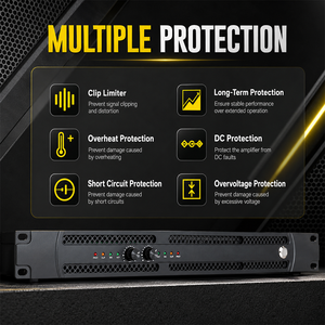 Amplificatore di Potenza Digitale Professionale DK4600 a 4 Canali, 600W 8Ω, PFC Attivo, Montaggio a Rack 1U, per Impianti Audio PA - Product Image 6