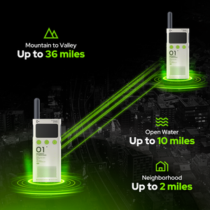 Radio Walkie Talkie BEEBEST A101OS Lito, Banda Opcional <span class=keywords><strong>PMR</strong></span>/FRS/UHF, Programación Bluetooth, Radio Portátil Ultrafino con PTT de Dedo - Product Image 6