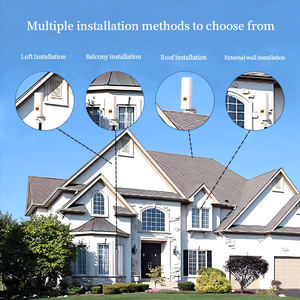 <span class=keywords><strong>Antenne</strong></span> omnidirectionnelle étanche à Gain élevé Utilisation en extérieur Écran solaire Canon <span class=keywords><strong>Tube</strong></span> Onde de sol Haute définition <span class=keywords><strong>TV</strong></span> numérique Magnétique - Product Image 4