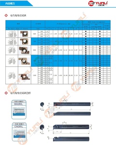 6GR 7GR 8GR Sales Promotion CNC Diamond <strong>Tip</strong> <strong>Carbide</strong> <strong>Cutting</strong> <strong>Tool</strong> PVD Turning Insert 15GR500 - Product Image 4