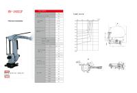 Bras robotisé PLC 4 axes HN-18032F, portée 3150 mm, charge utile 180 kg, pour distribution de colle, manipulation par ventouses, palettisation, chargement et déchargement